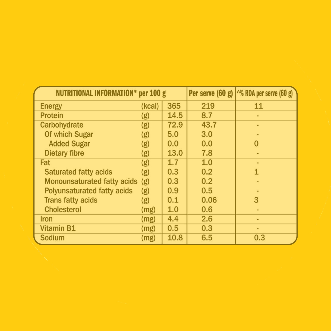 Ashirvaad Multigrains Atta - 10 kg