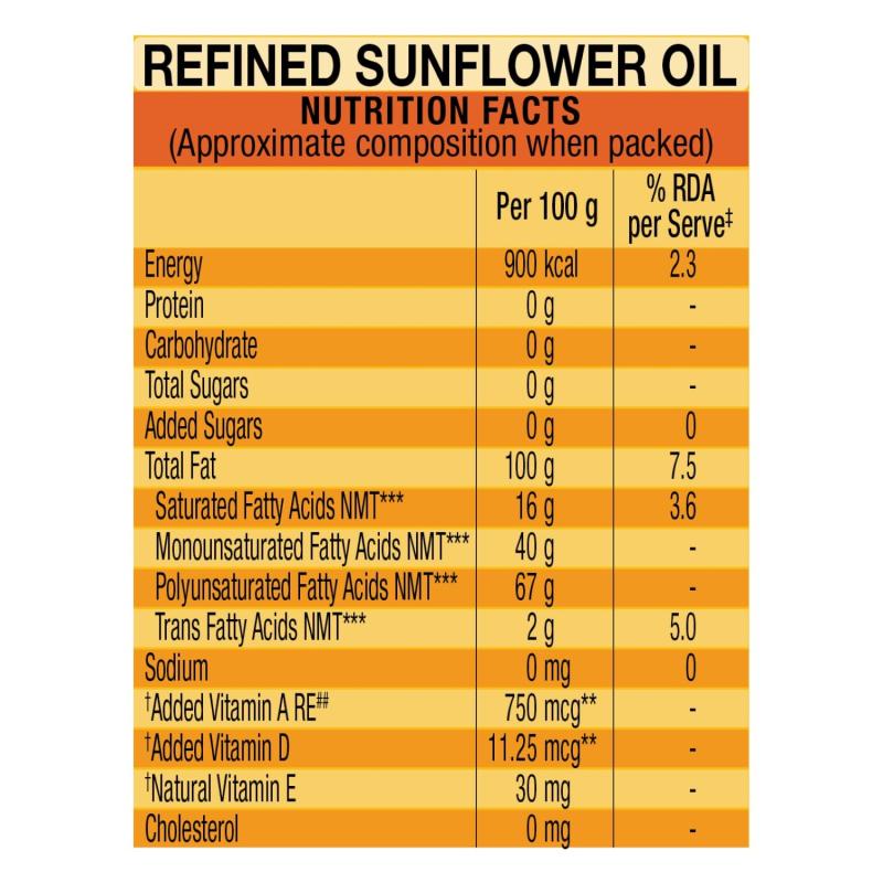 Gemini Refined Sunflower Oil - 840 g