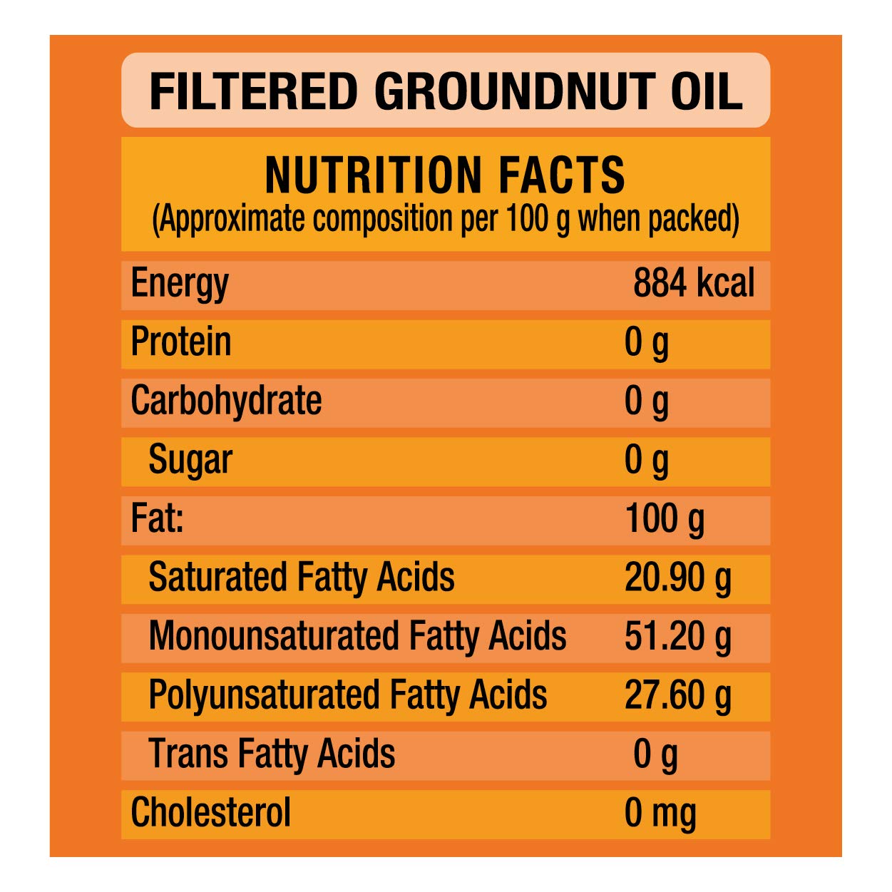 Gemini Filtered Groundnut Oil - 870 g
