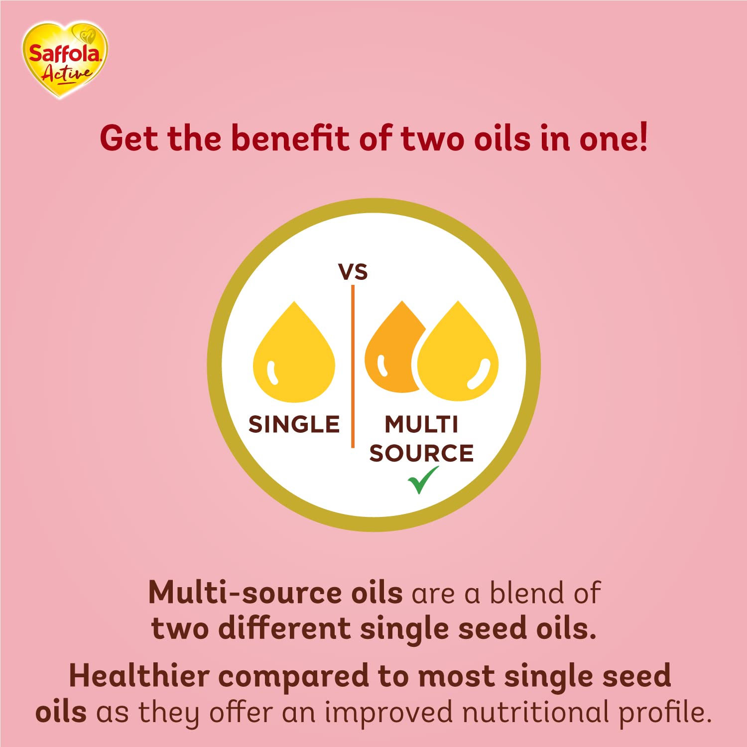 Saffola Active Edible Oil - 910 g