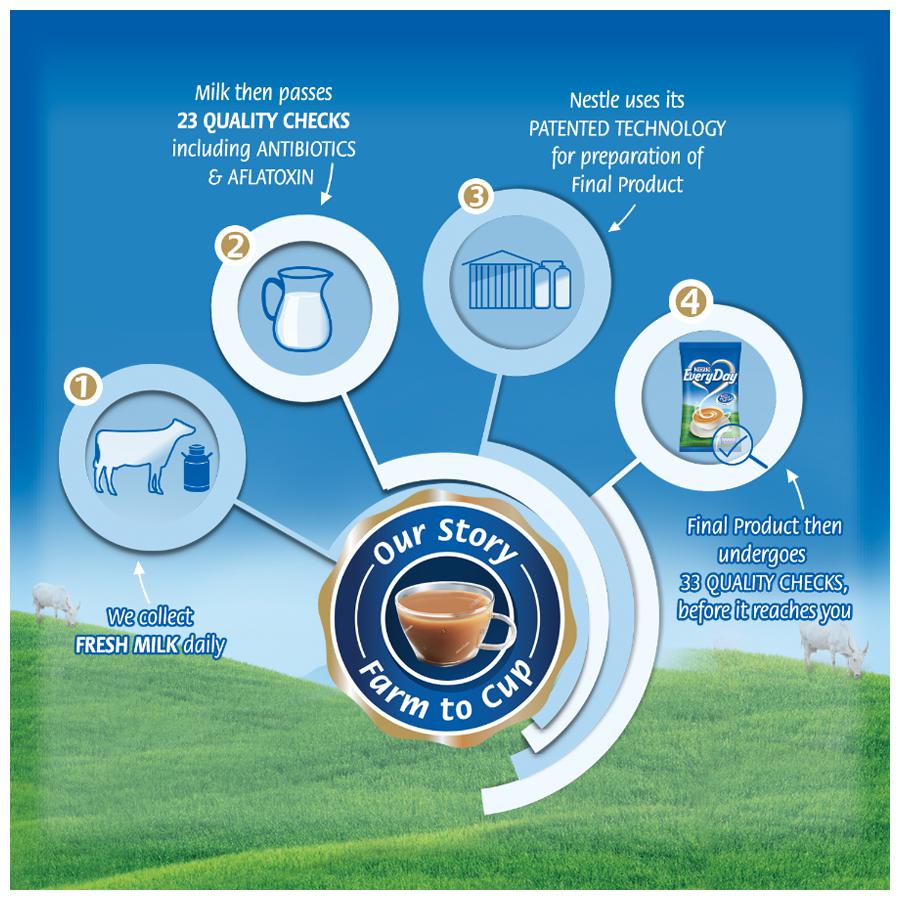 Nestle Everyday Dairy Whitener - Milk Powder - 400 g