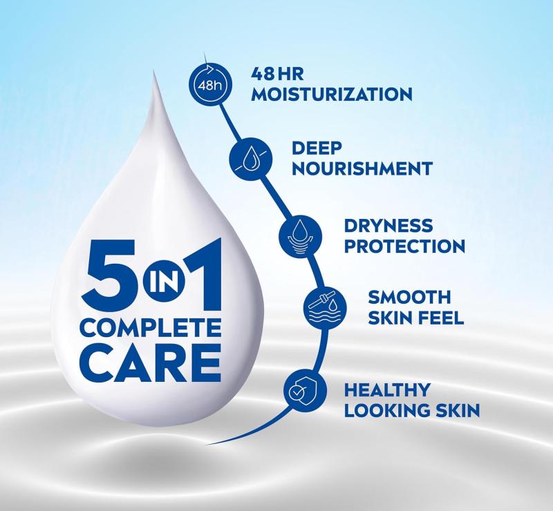 Nivea Body Lotion Nourishing Body Milk - 75 ml