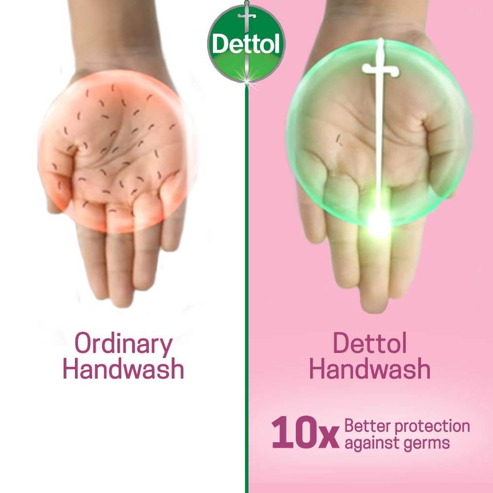 Dettol Handwash Pump Bottle- Skin Care - 200 ml