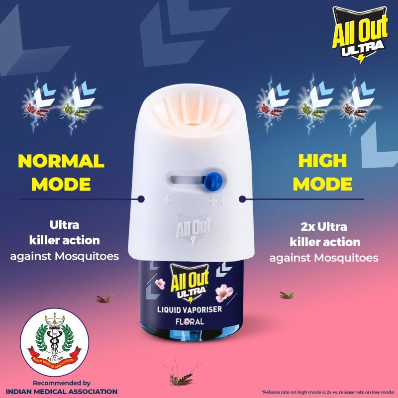 All Out Ultra Mosquito Killer (Machine + Refill) - 1 PCS