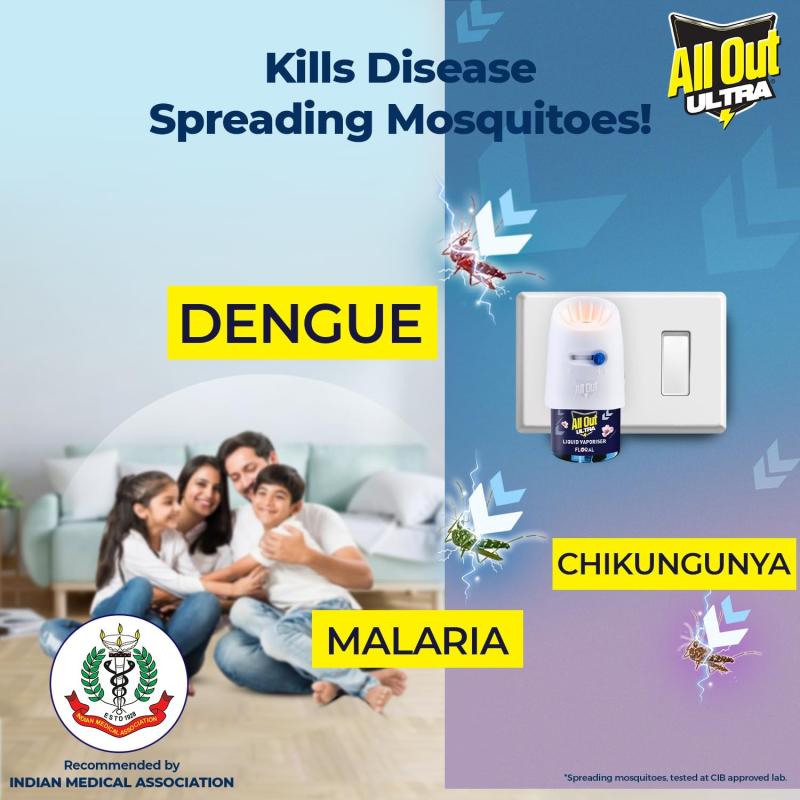 All Out Ultra Mosquito Killer (Machine + Refill) - 1 PCS