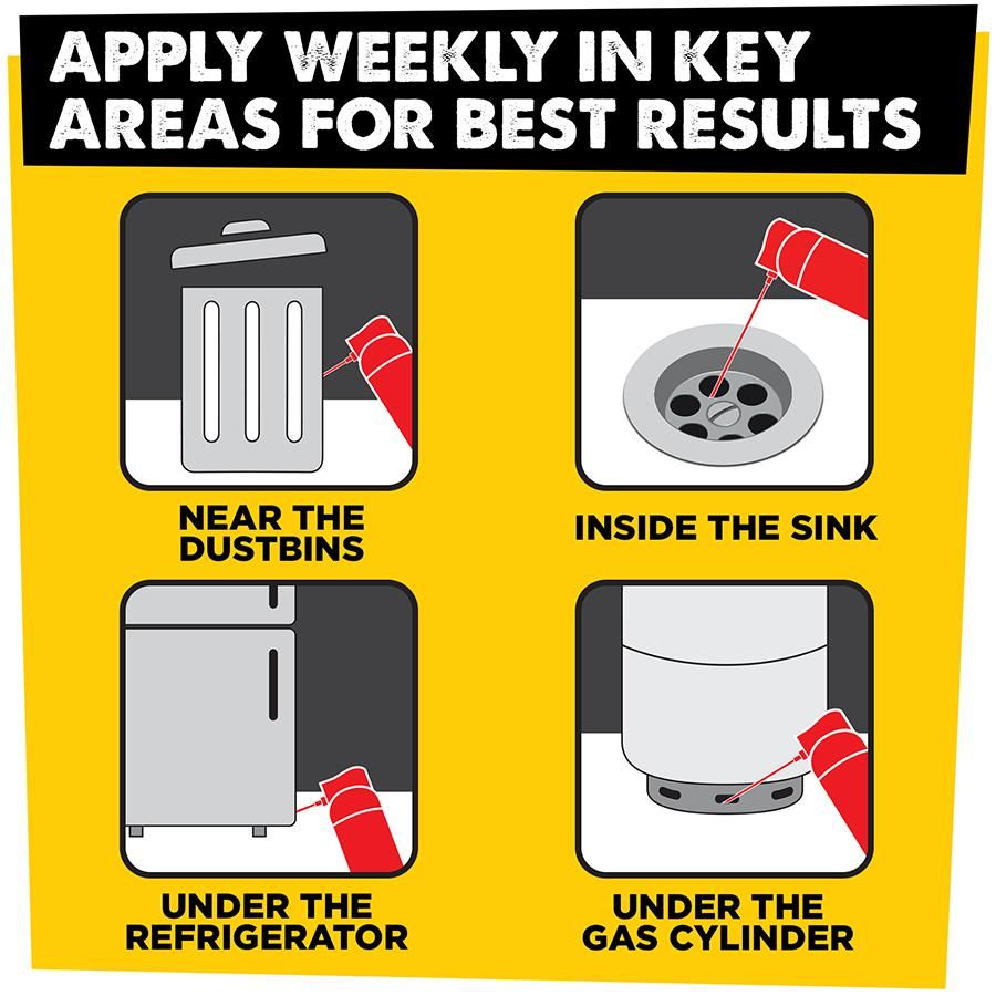 HIT Cockroach Killer Spray (Red) - 625 ml