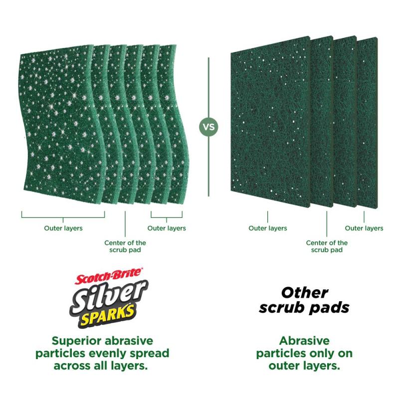 Scotch Brite Silver Spark Scrub Pad - 1 pcs