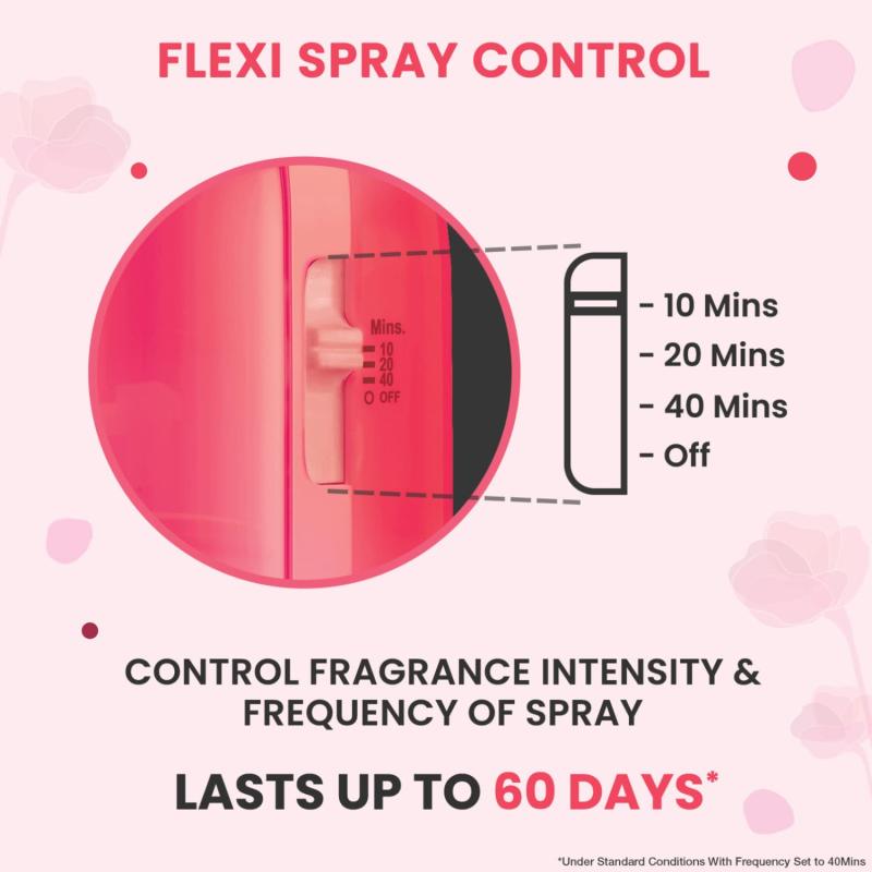 Godrej Aer Matic Kit-Petal Crush Pink - Machine + Refill 225 ml