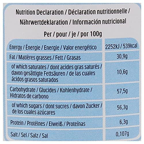 Nutella Ferrero Hazelnut Chocolate Spread - 180 g
